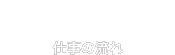 work flow 仕事の流れ